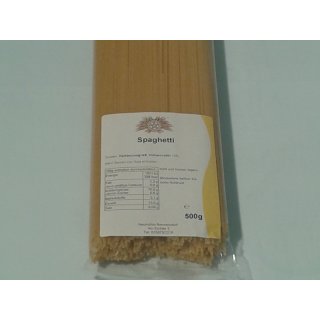 Spaghetti